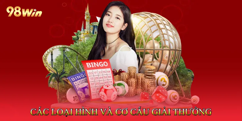 Các loại hình và cơ cấu giải thưởng Xổ số Vietlott